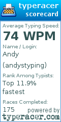 Scorecard for user andystyping