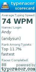 Scorecard for user andysun