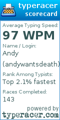 Scorecard for user andywantsdeath