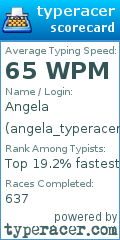 Scorecard for user angela_typeracer