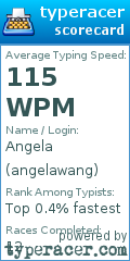 Scorecard for user angelawang