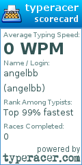 Scorecard for user angelbb