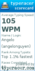 Scorecard for user angelonguyen