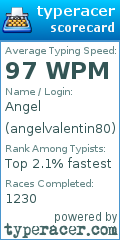 Scorecard for user angelvalentin80