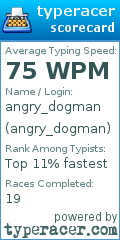 Scorecard for user angry_dogman