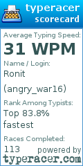 Scorecard for user angry_war16
