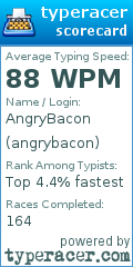 Scorecard for user angrybacon