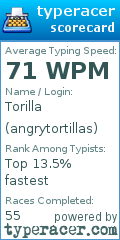 Scorecard for user angrytortillas