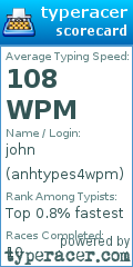 Scorecard for user anhtypes4wpm