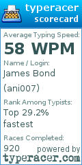 Scorecard for user ani007