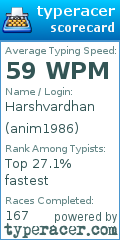 Scorecard for user anim1986