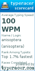 Scorecard for user anisoptera