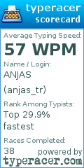 Scorecard for user anjas_tr