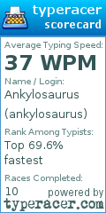 Scorecard for user ankylosaurus