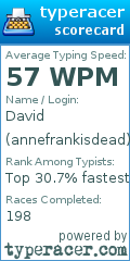 Scorecard for user annefrankisdead