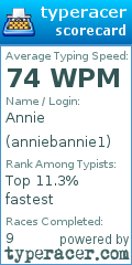 Scorecard for user anniebannie1