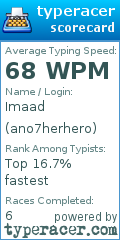Scorecard for user ano7herhero