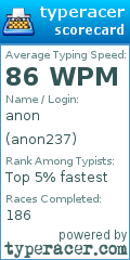 Scorecard for user anon237