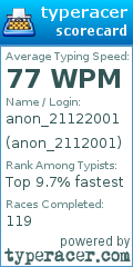 Scorecard for user anon_2112001