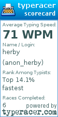 Scorecard for user anon_herby