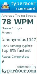 Scorecard for user anonymous1347