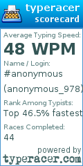 Scorecard for user anonymous_978