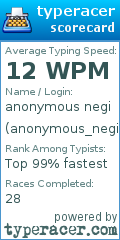 Scorecard for user anonymous_negi