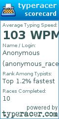 Scorecard for user anonymous_racer