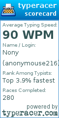 Scorecard for user anonymouse216