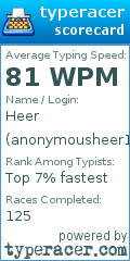 Scorecard for user anonymousheer1
