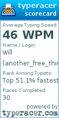 Scorecard for user another_free_thinker