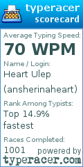 Scorecard for user ansherinaheart