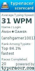 Scorecard for user anshgamer1001
