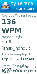 Scorecard for user ansix_nonquit