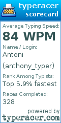 Scorecard for user anthony_typer