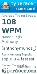 Scorecard for user anthonymunoz_