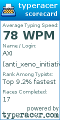 Scorecard for user anti_xeno_initiative