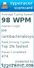 Scorecard for user antibacterialsoysauce