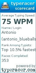 Scorecard for user antonio_blueballs