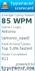 Scorecard for user antonio_saad