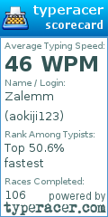 Scorecard for user aokiji123