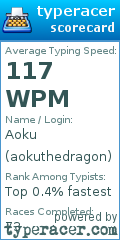 Scorecard for user aokuthedragon