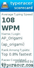 Scorecard for user ap_origami