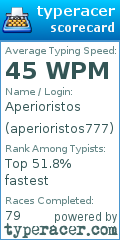 Scorecard for user aperioristos777