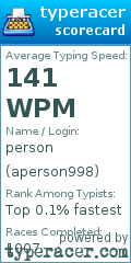 Scorecard for user aperson998