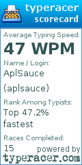 Scorecard for user aplsauce