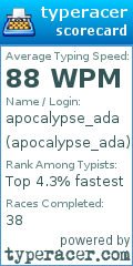 Scorecard for user apocalypse_ada