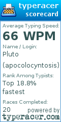 Scorecard for user apocolocyntosis