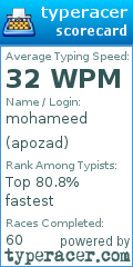 Scorecard for user apozad