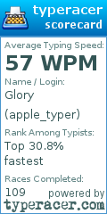 Scorecard for user apple_typer